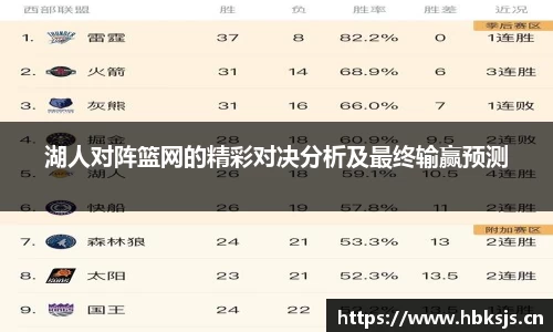 湖人对阵篮网的精彩对决分析及最终输赢预测