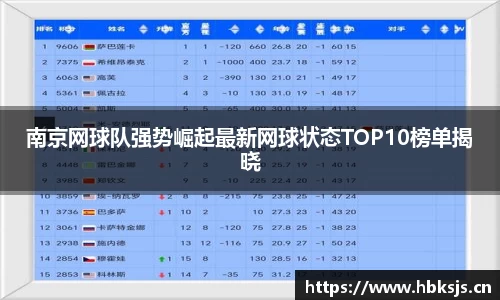 南京网球队强势崛起最新网球状态TOP10榜单揭晓